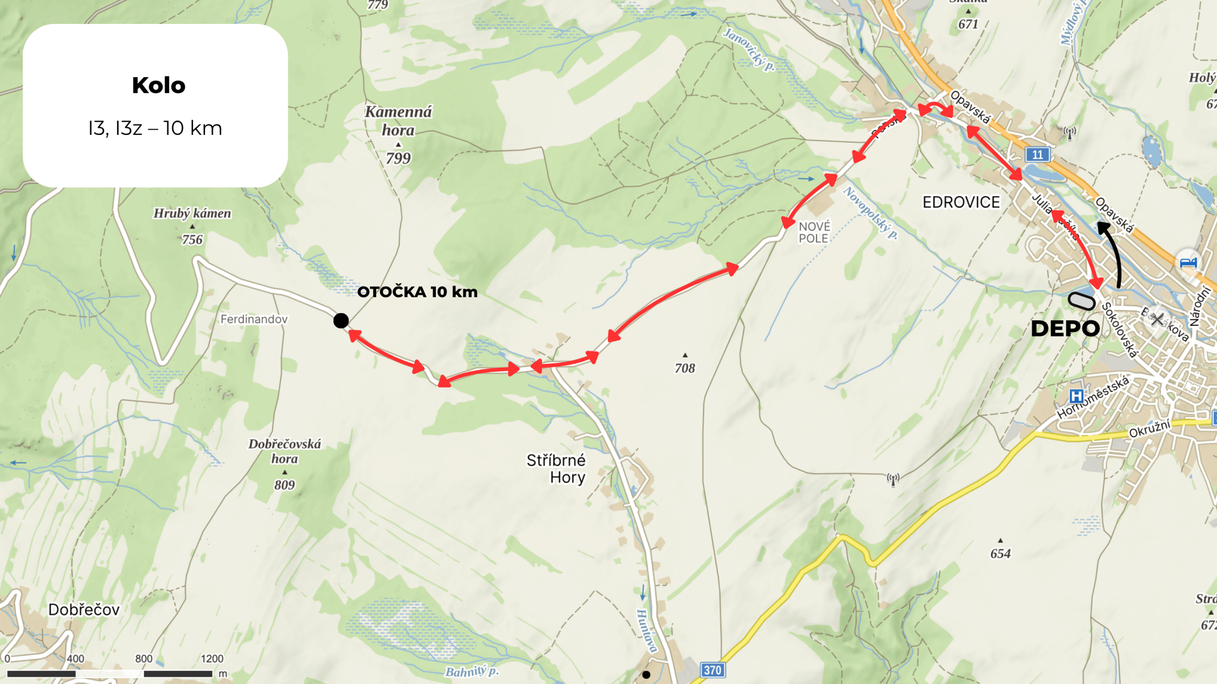 Kolo 10 km